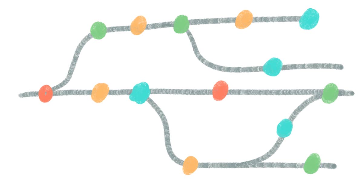 Several diverging lines that have dots along them