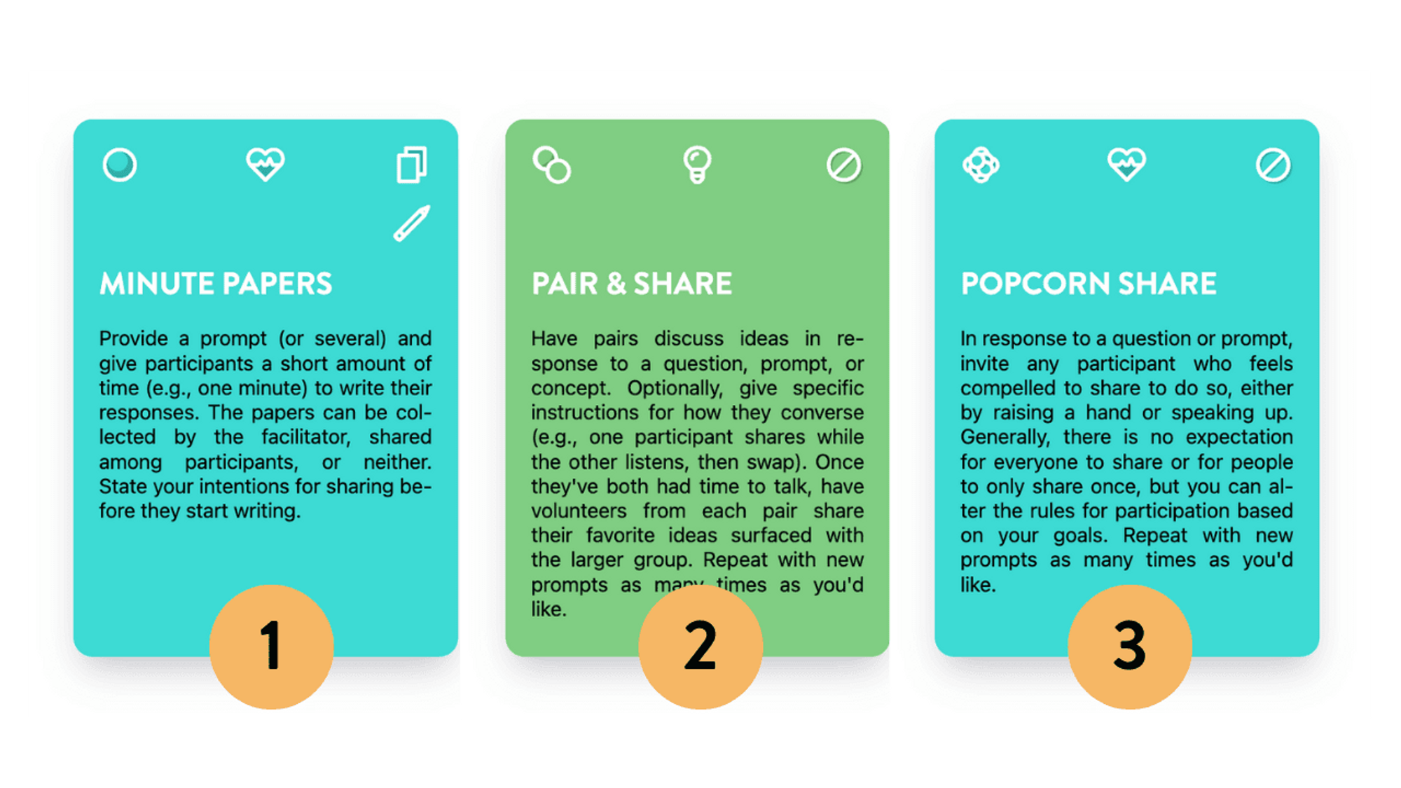 How to Get Introverts to Share | Facilitator Cards